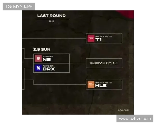 英雄联盟S15全球总决赛赛程安排与看点深度解析 英雄联盟S15全球总决赛赛程安排与看点深度解析