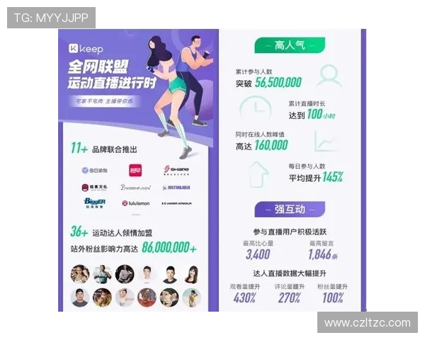 体育激励与全民健康：打造活力社会的关键路径探索与实践