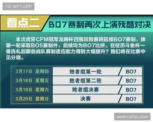 V5在冠军杯中的比赛经验分析与表现评估