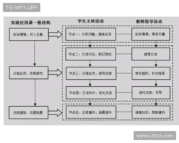 南京排球队战术解析：构建高效控制体系的策略与实践