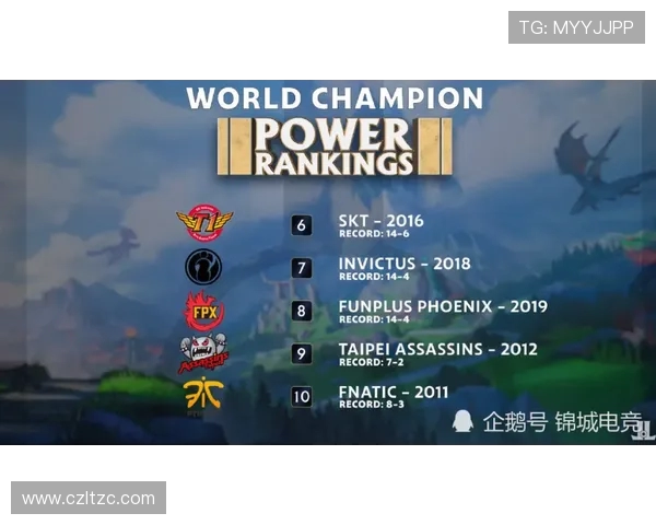 洲际赛分析：IG战队状态回顾与表现评估