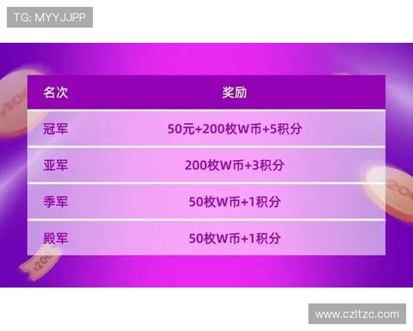 深圳乒乓球队在大师赛积分榜上以60分稳居第一名引发关注 深圳乒乓球队在大师赛积分榜上以60分稳居第一名引发关注