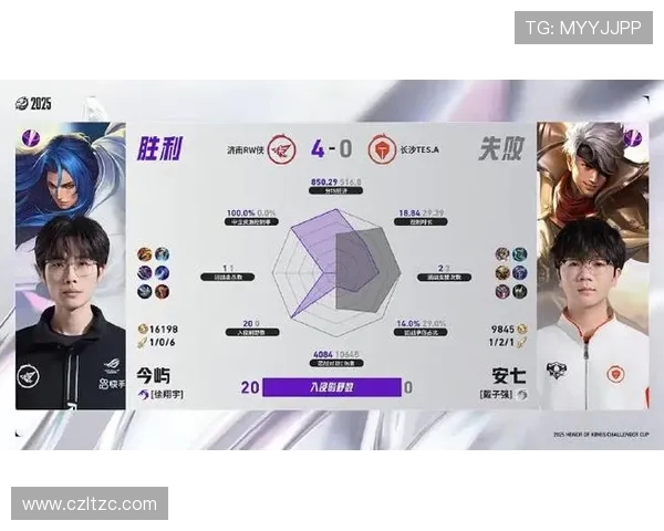 王者荣耀最新状态排名分析TES战队创下历史新高引发热议 王者荣耀最新状态排名分析TES战队创下历史新高引发热议