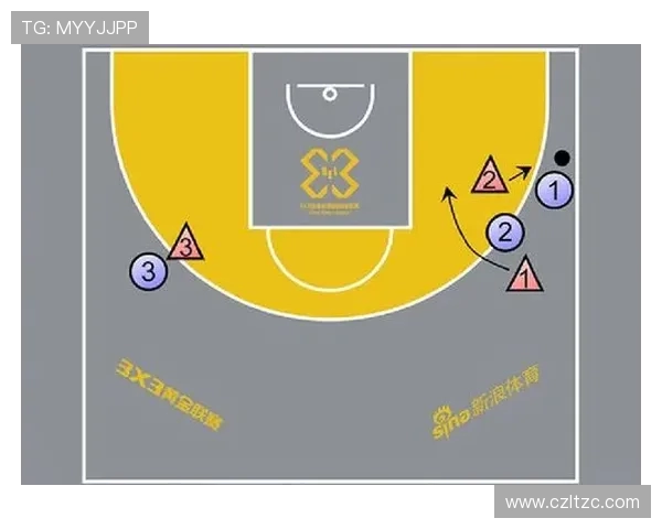 重庆篮球队战术深度解析与对比分析揭示球队胜负关键因素